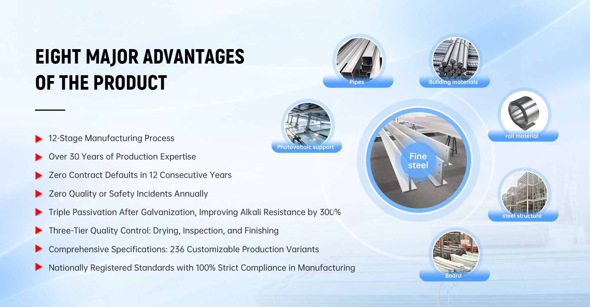 Кина Схунцхен произвођача финог челика